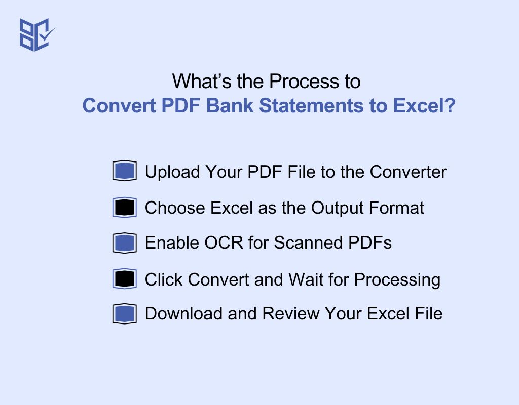 What’s the Process to Convert PDF Bank Statements to Excel